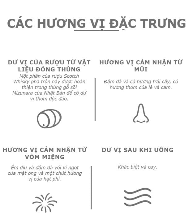 Các hương vị đặc trưng của rượu chivas xanh nhật